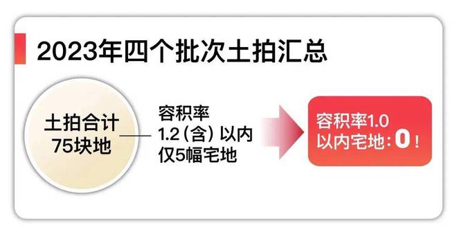 beat365官方网站五个院子的别墅（五个院子的别墅）官方网站-2024年最新价格